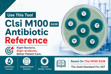 CLSI M100