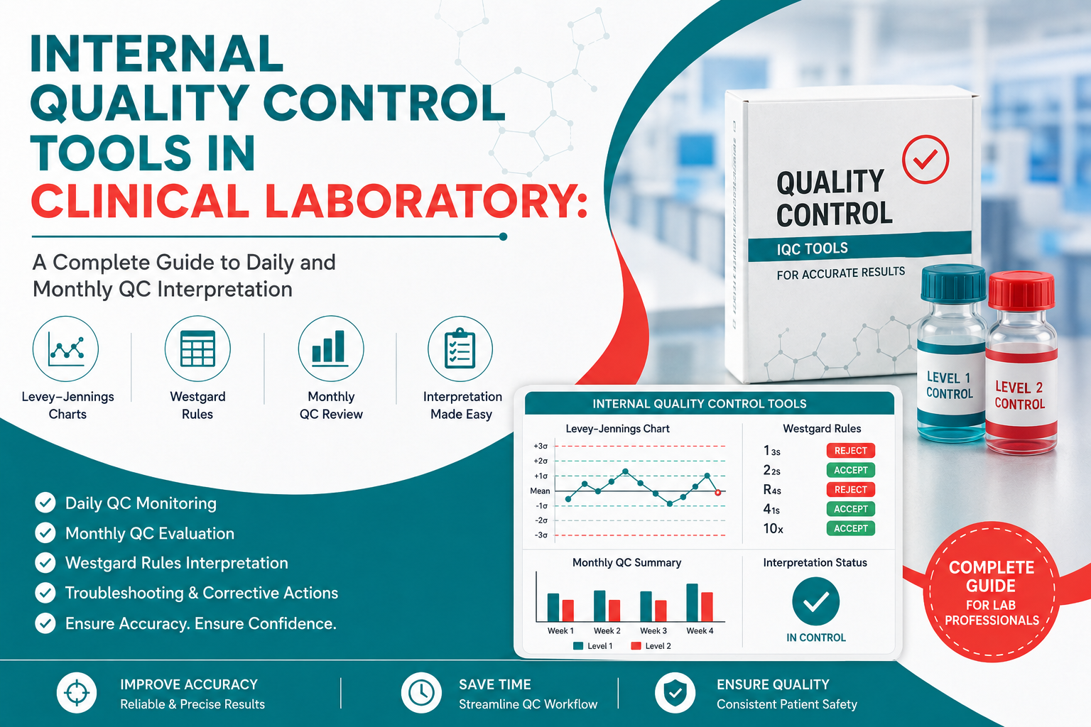 Internal Quality Control Tools: Daily & Monthly QC Guide